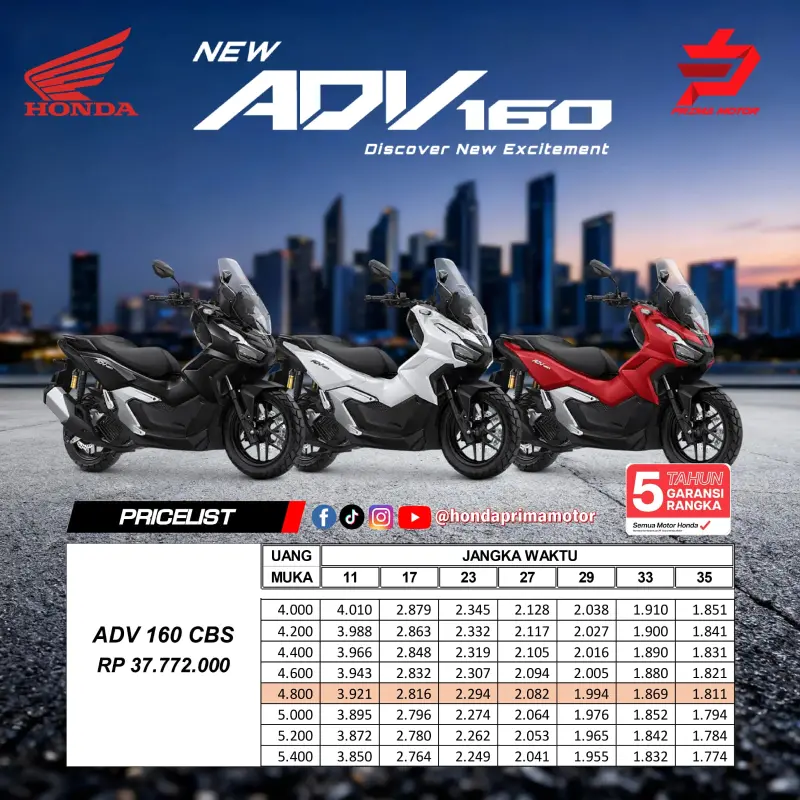 Pricelist Honda ADV 160 CBS Ciledug