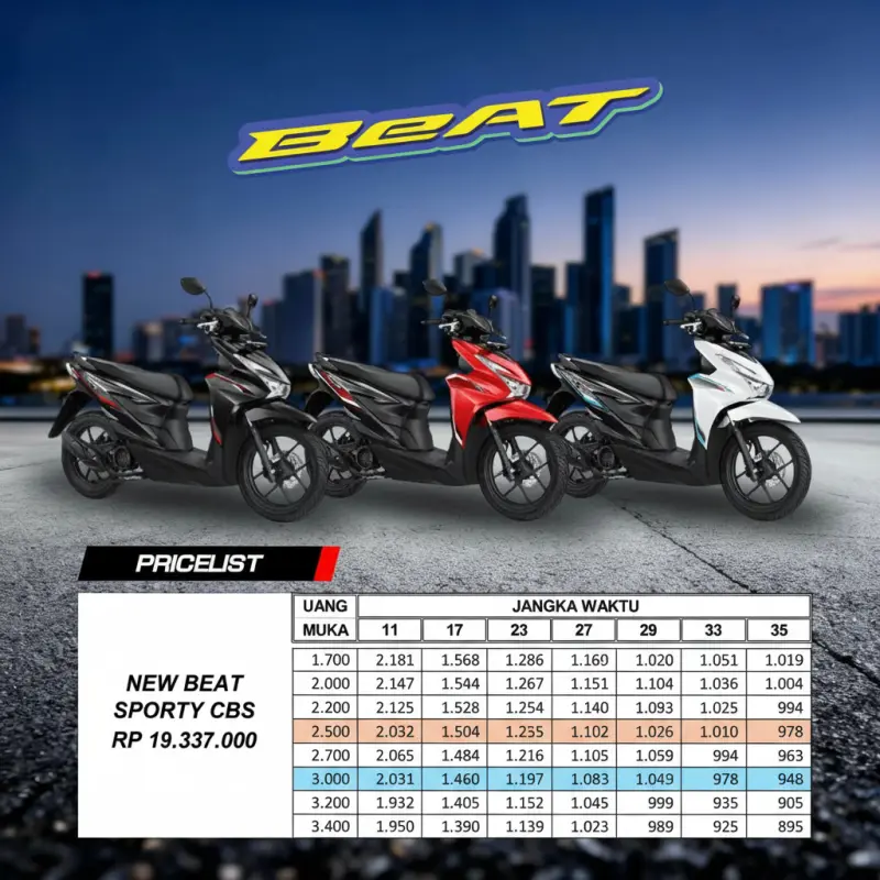 Pricelist Honda Beat Sporty CBS Ciledug
