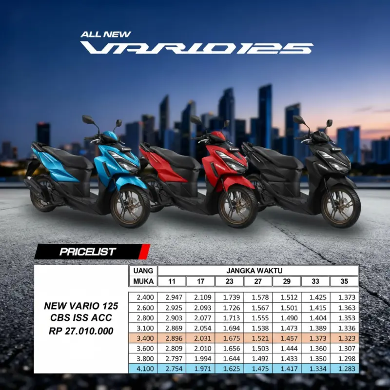 Pricelist Honda Vario 125 Ciledug