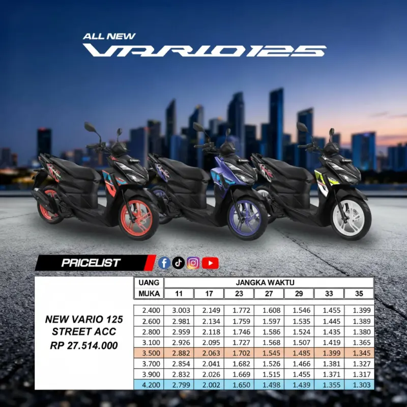 Pricelist Vario 125 Street ACC Terbaru