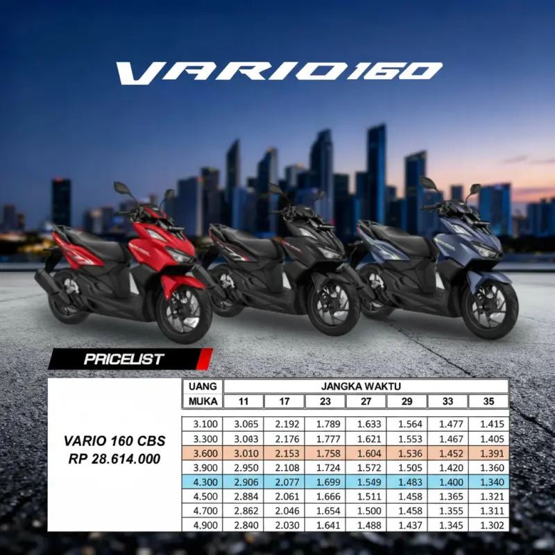 Pricelist New Vario 125 160 Terbaru