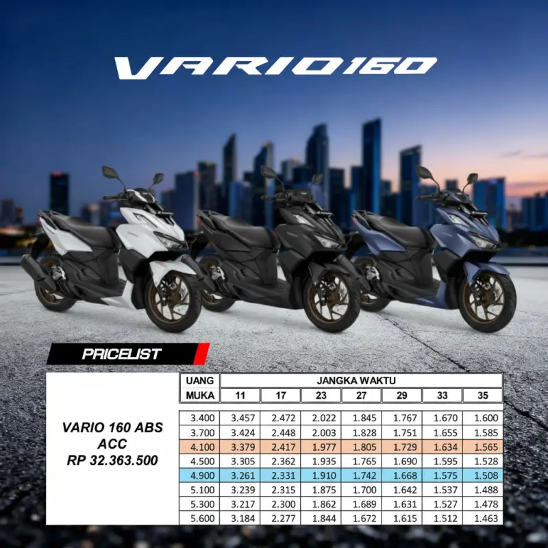Promo Honda Vario 160 ABS Ciledug